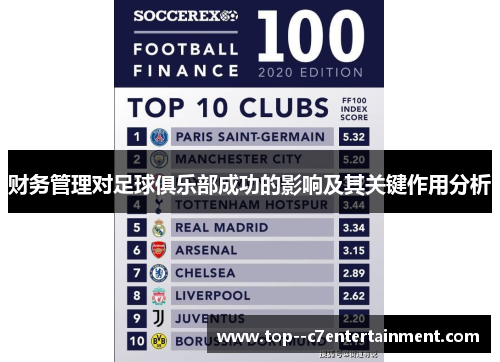 财务管理对足球俱乐部成功的影响及其关键作用分析
