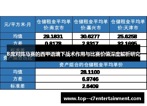 B席对阵马赛的西甲语境下战术作用与比赛价值深度解析研究