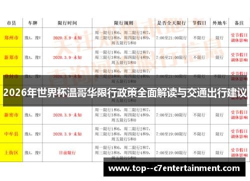 2026年世界杯温哥华限行政策全面解读与交通出行建议 2026年世界杯温哥华限行政策全面解读与交通出行建议