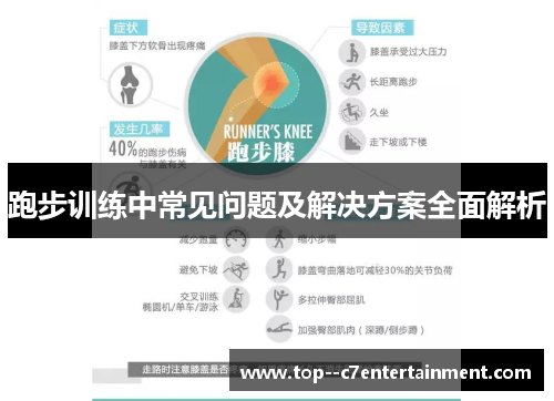 跑步训练中常见问题及解决方案全面解析